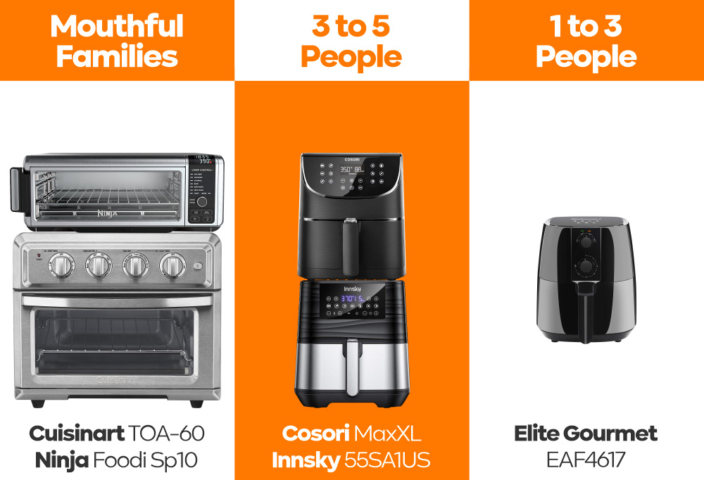 Capacity - What Is The Best Air Fryer Here Are 5 You Must Know
