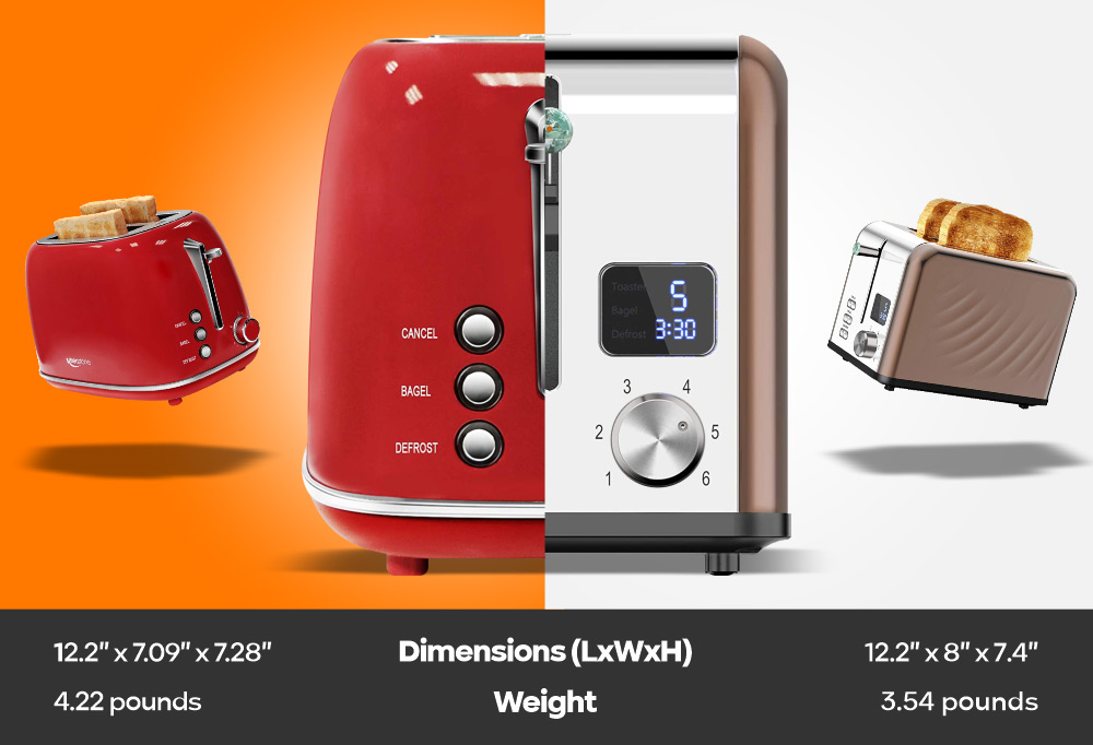 Differences - 2 Slice Retro Toaster - Keenstone WT-330 vs TangN 8150BE